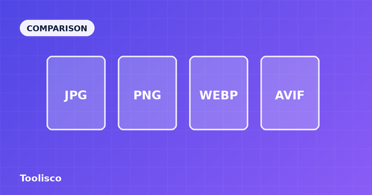 JPG vs PNG vs WebP vs AVIF: Which Image Format Should You Use?
